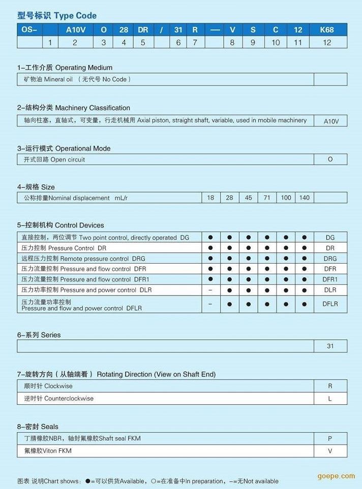 file0005