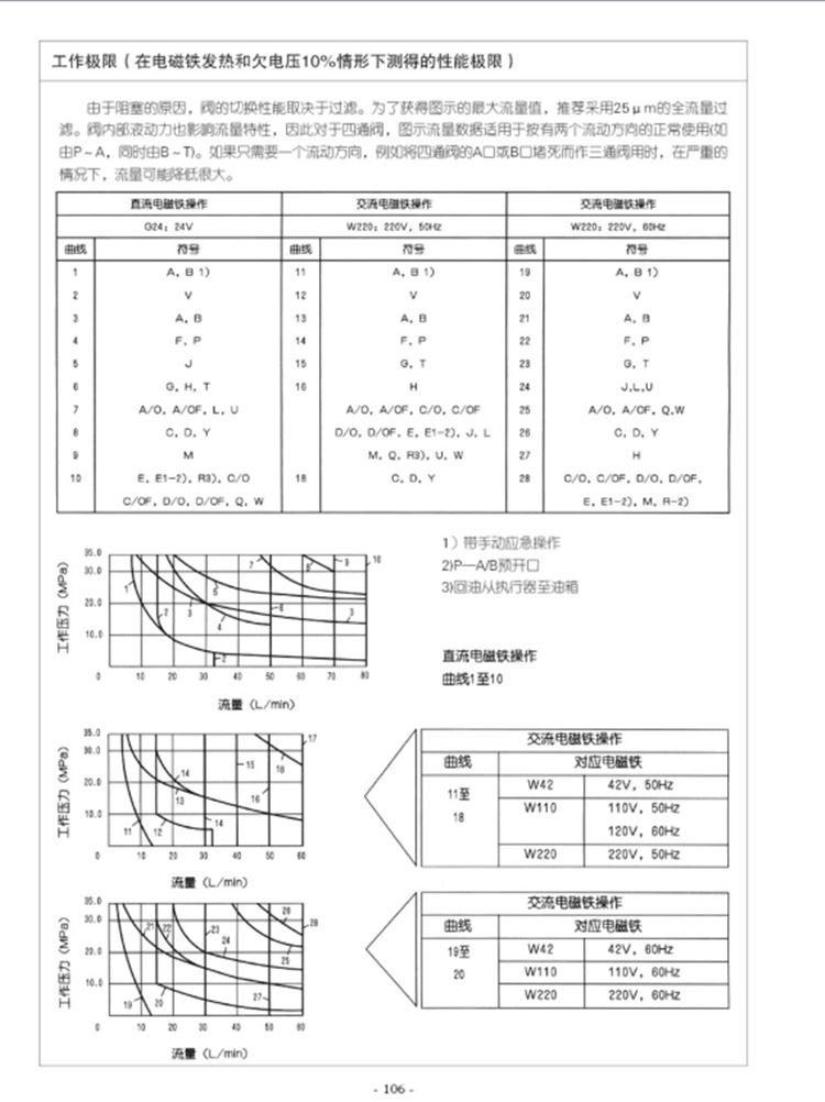 file0004
