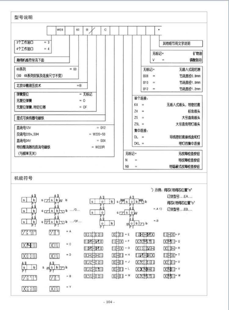 file0005