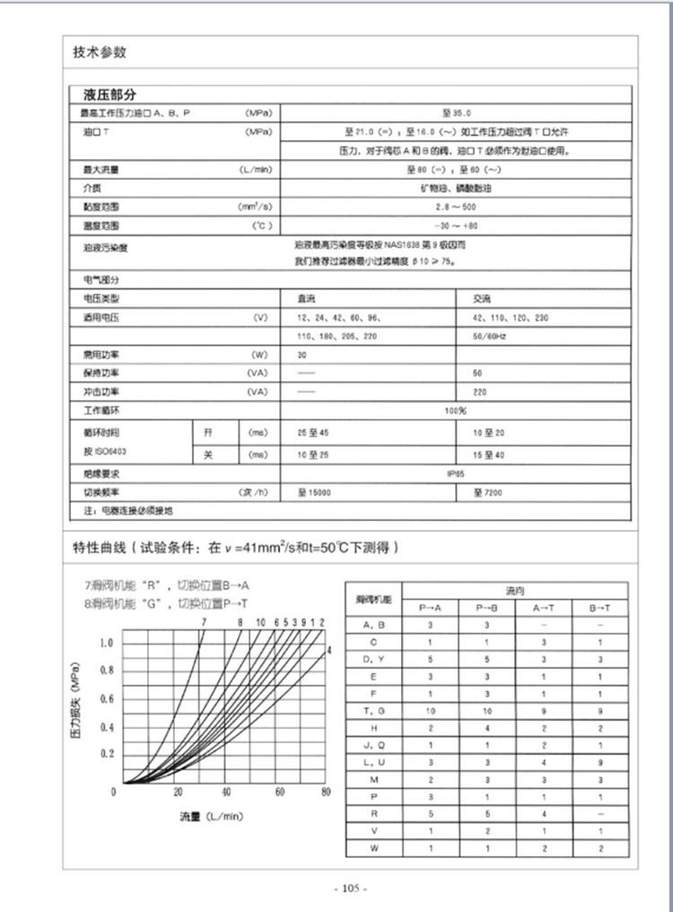 file0006