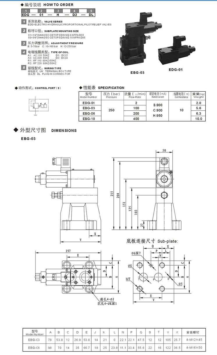 EDG-01V-H-1-PNT11-5115-R (1) EDG-01V-H-1-PNT11-5115-R (1)