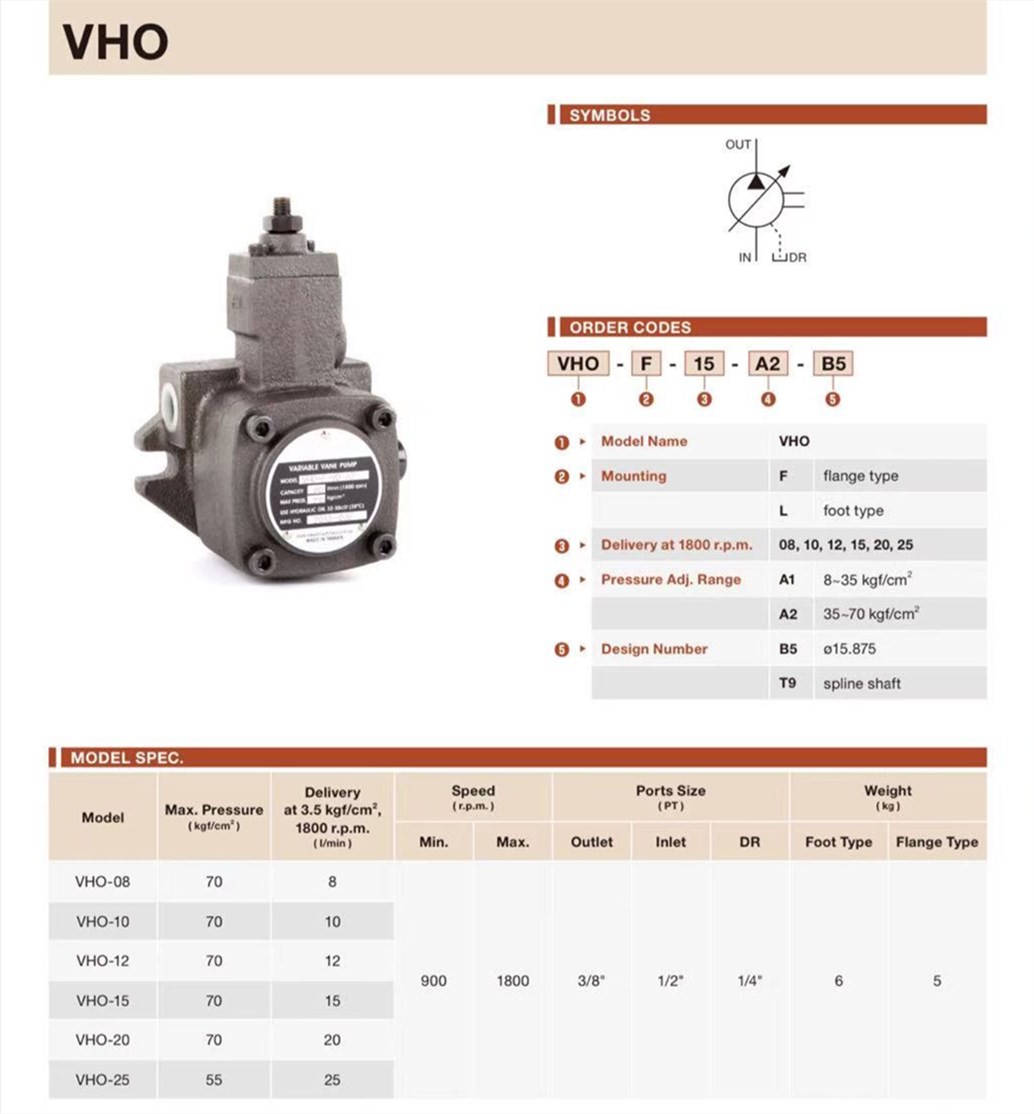 VHO