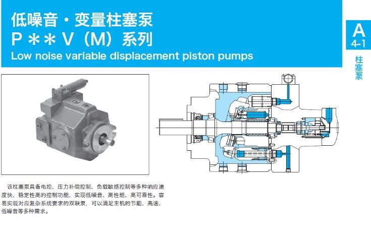 p16vmr -7
